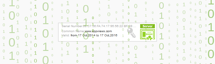 Is your digital certificate secure? Are they compliant?