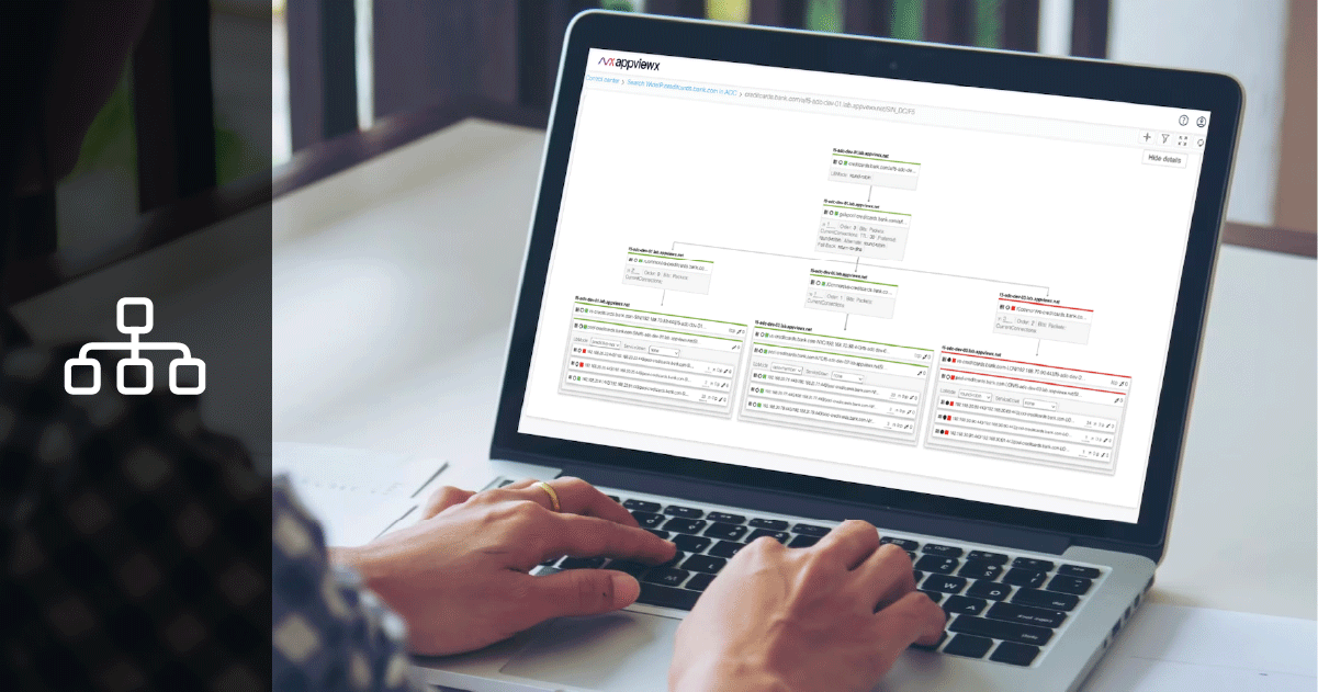 THE TOPOLOGY VIEW – The Secret to Application-Centric Visibility & Control