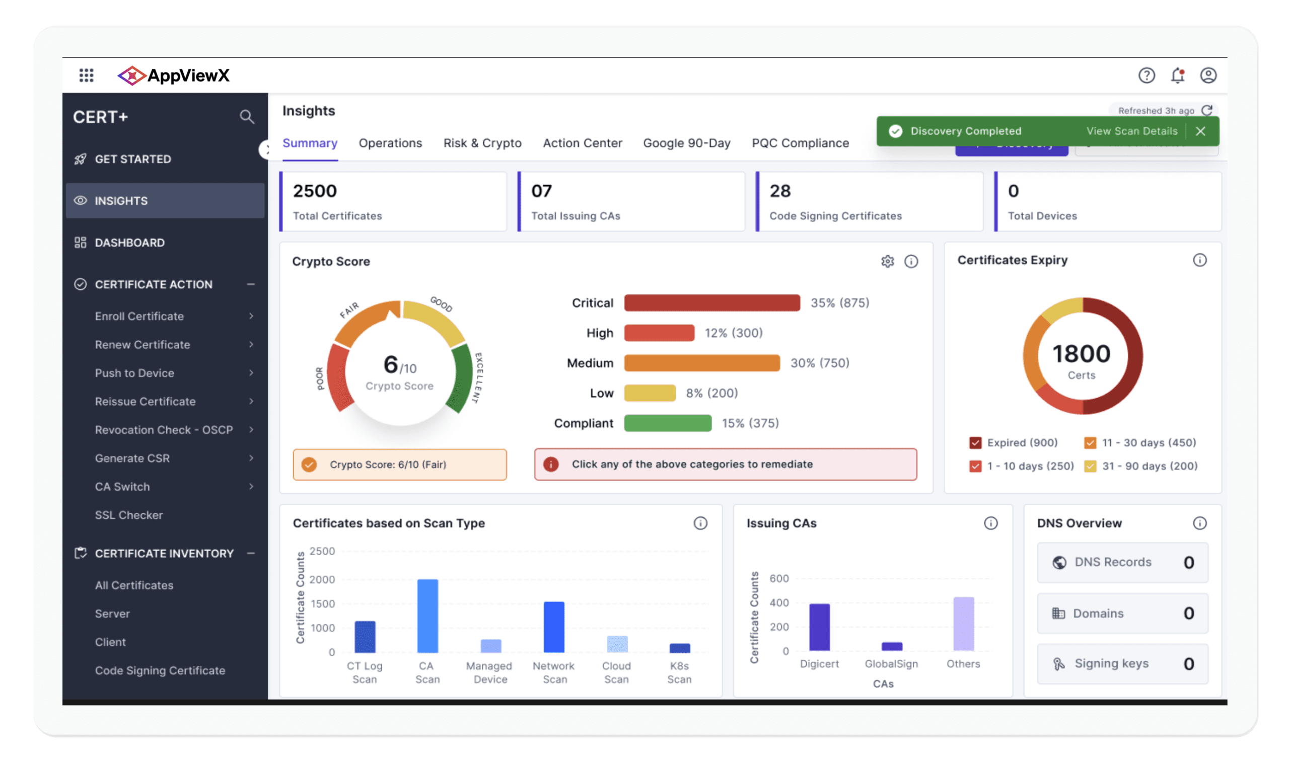 AVX_ONE_CLM_Insights_Screen
