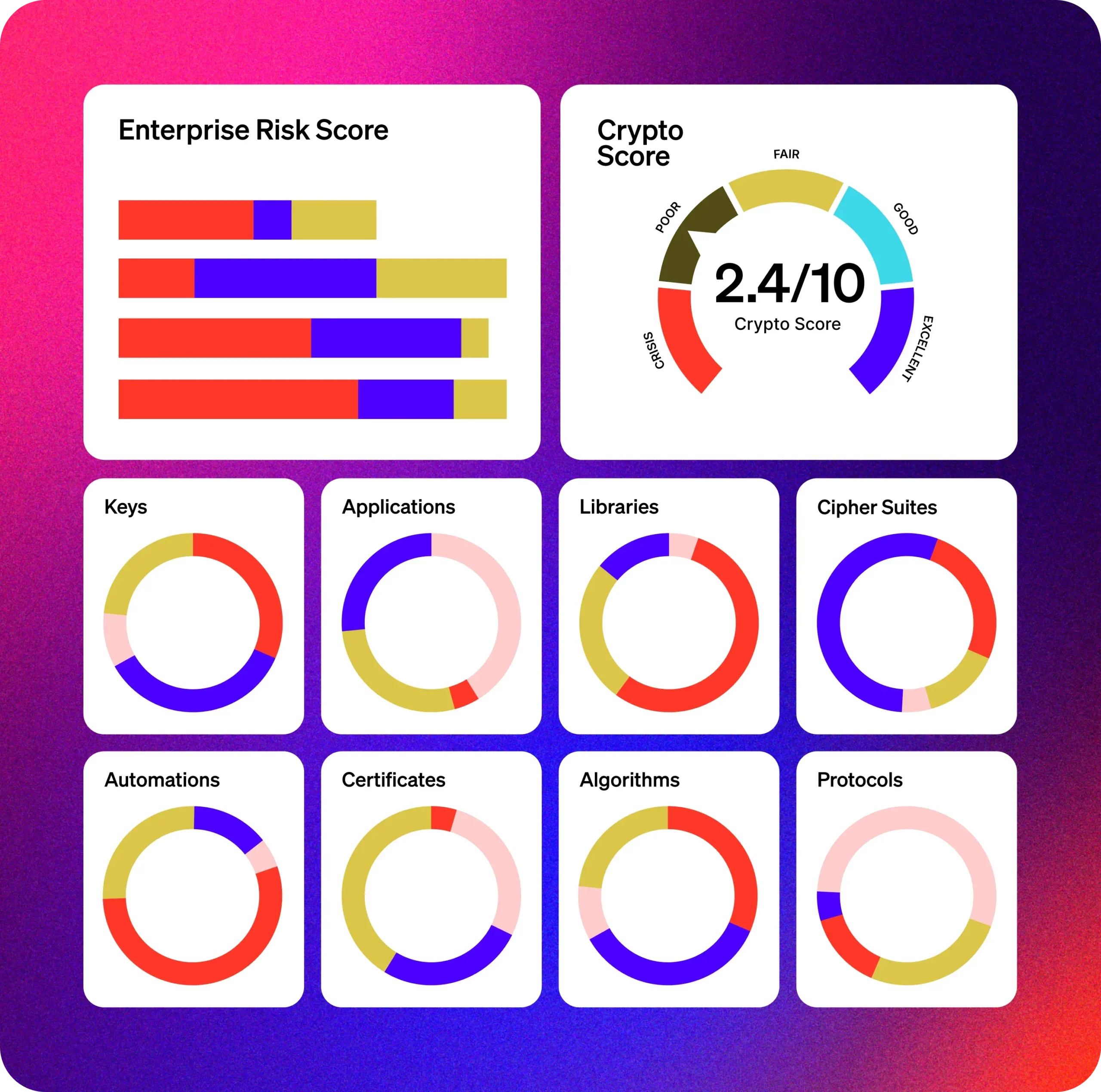 home-page-cards-quantumcrypto